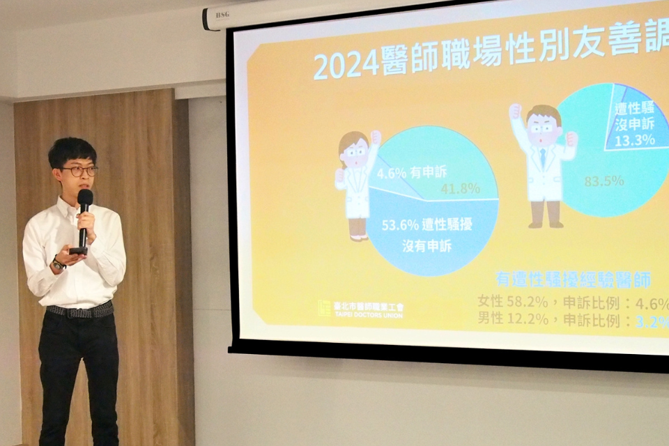 臺北市醫師職業工會性平委員會主任委員于政民呼籲醫療院所提升性平申訴機制透明度，衛福部應將性平處理情形納入醫院評鑑。